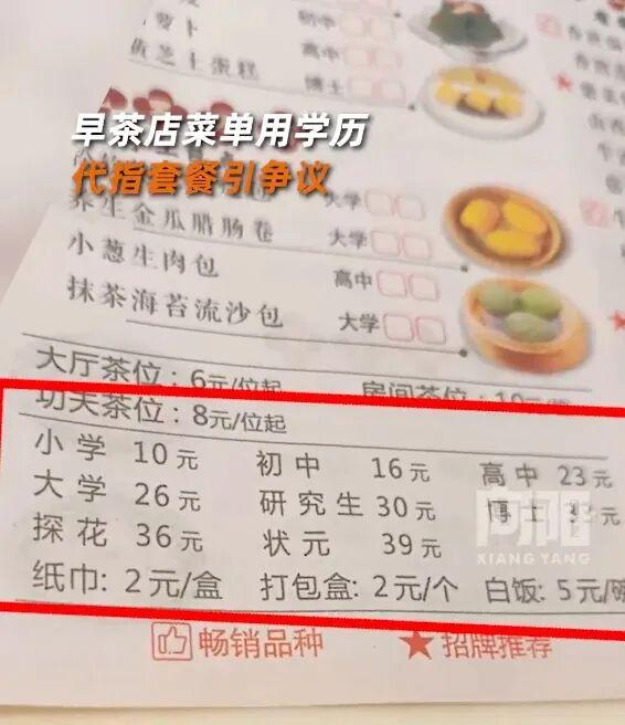 股票申请配资 广州一早茶店菜单用学历代指套餐引争议！门店回应：“小学”一般是7元，“博士”一般是28元